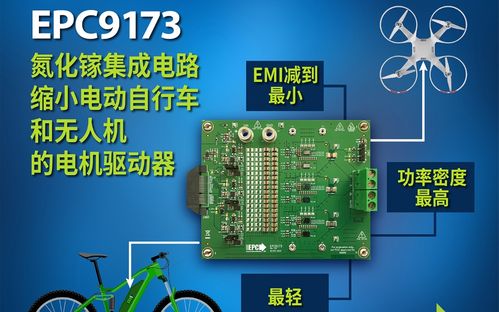 重慶設(shè)立500億元基金，加速構(gòu)建集成電路全產(chǎn)業(yè)鏈，設(shè)計環(huán)節(jié)迎來新機遇